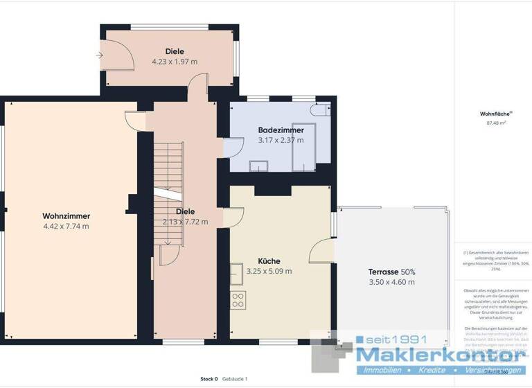 Einfamilienhaus zum Kauf 297.200 € 7 Zimmer 201 m² 969 m² Grundstück Dargun 17159
