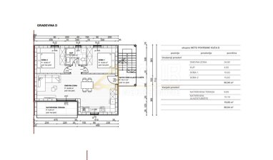 Wohnung zum Kauf 265.000 € 3 Zimmer 81 m² Cizici