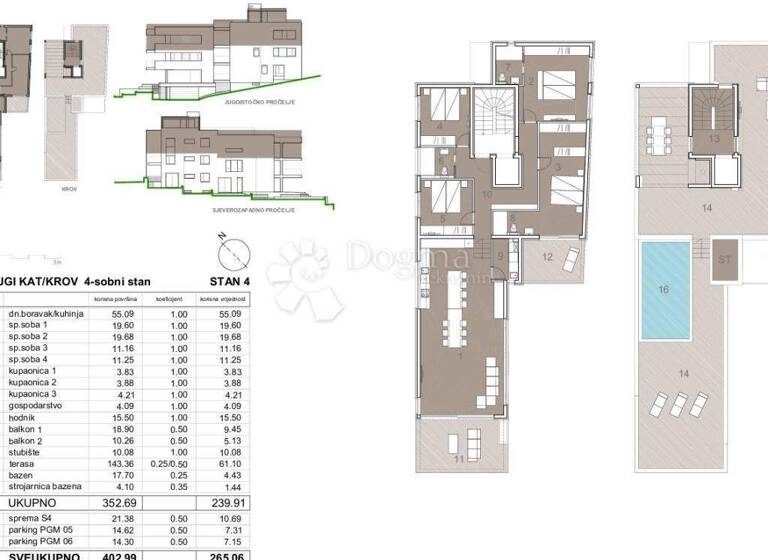 Wohnung zum Kauf 1.300.000 € 5 Zimmer 265 m² 2. Geschoss Petrcane - Kozino