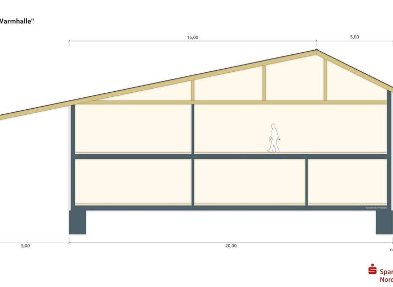 Lagerhalle zur Miete 6.800 € 776,2 m² Lagerfläche Bollstadt Amerdingen 86735