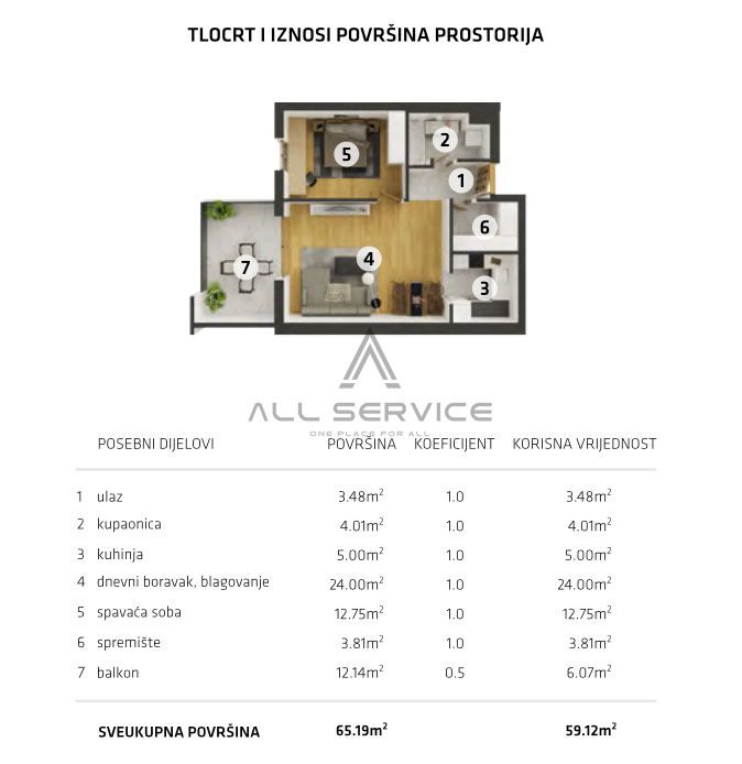 Wohnung zum Kauf 195.096 € 2 Zimmer 60 m²<br/>Wohnfläche 1.<br/>Geschoss Gornja Dubrava center