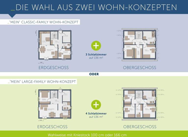 Einfamilienhaus zur Miete - Erstbezug 1.500 € 5 Zimmer 136 m² 601 m² Grundstück Häver Kirchlengern 32278