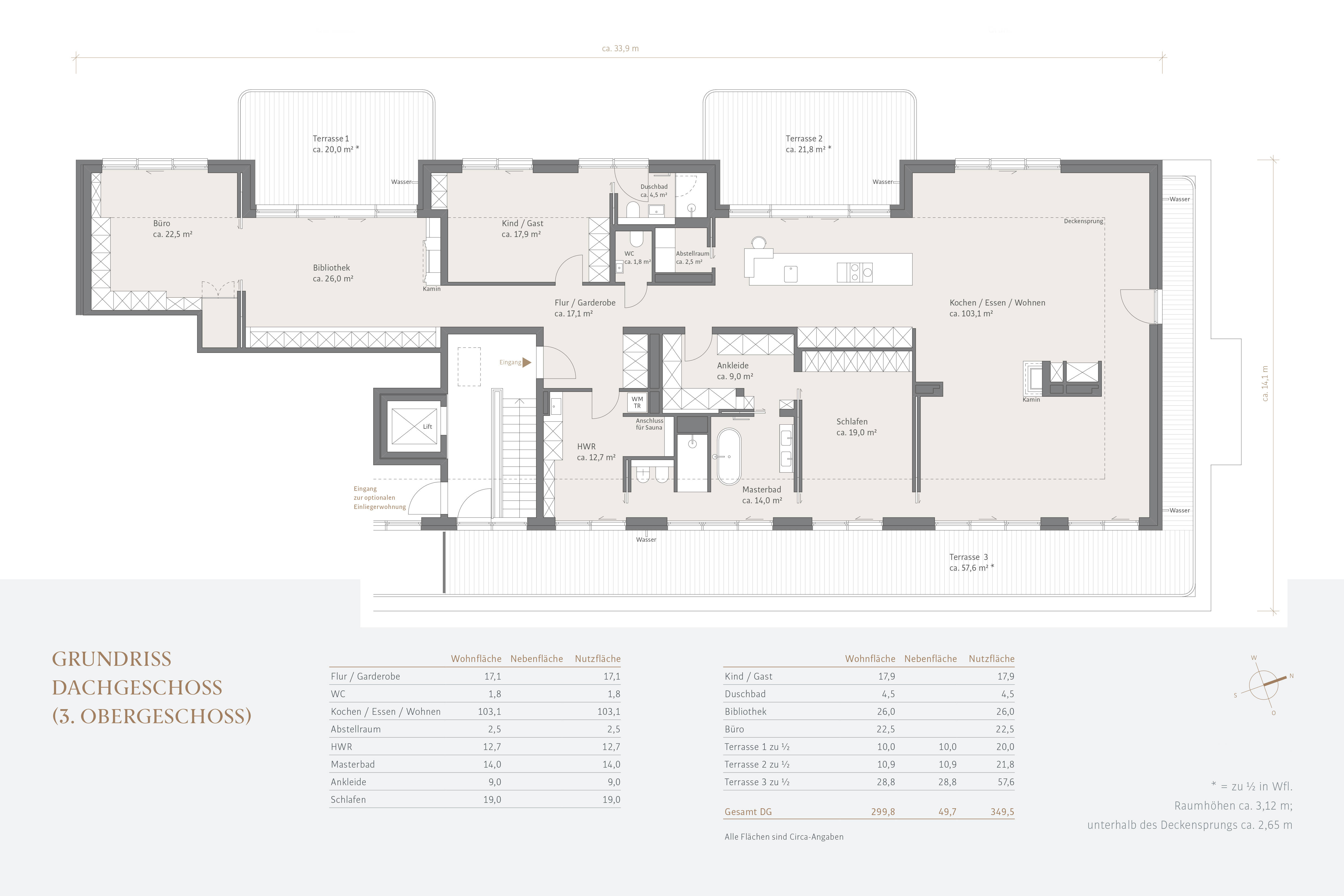 Penthouse zum Kauf 8.880.000 € 4 Zimmer 300 m²<br/>Wohnfläche 3.<br/>Geschoss ab sofort<br/>Verfügbarkeit Bogenhausen München 81679