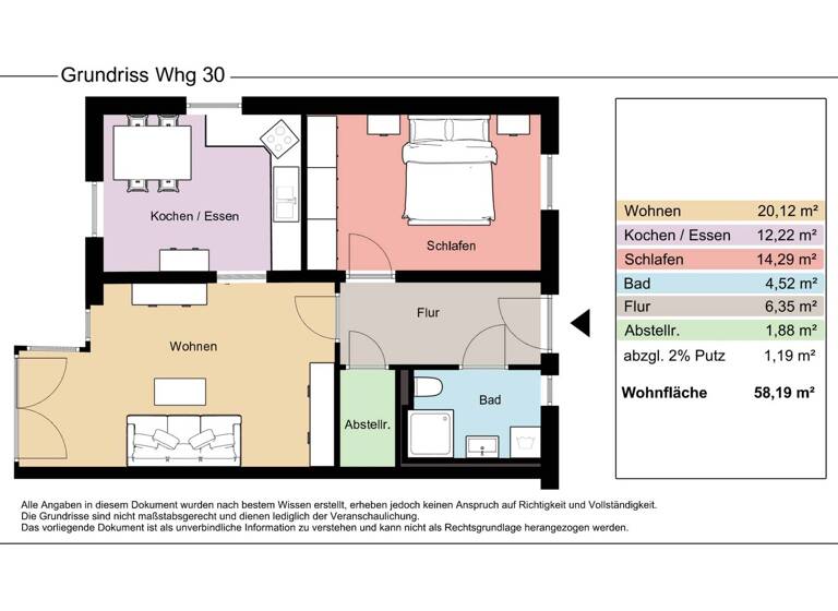 Wohnung zum Kauf 179.000 € 2 Zimmer 58 m² Leutkirch 88299