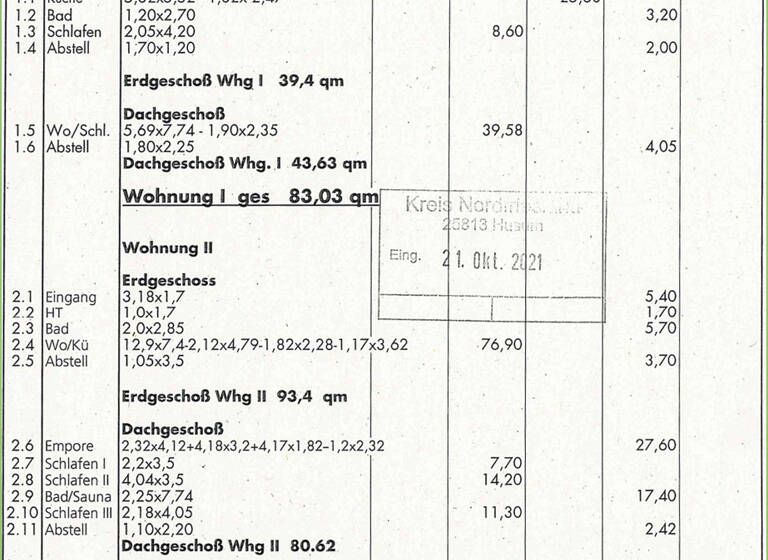 Haus zum Kauf 185.000 € 7 Zimmer 257 m² 1.392 m² Grundstück Westerhever 25881