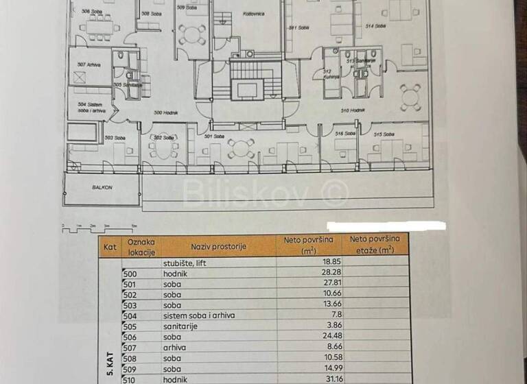 Büro zur Miete 12.924 € 21 Zimmer Zrinjevac - Cvjetni trg