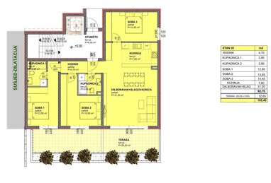 Wohnung zum Kauf 274.040 € 3 Zimmer 105 m² Makarska center