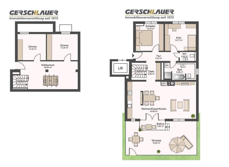 Terrassenwohnung zum Kauf 1.250.000 € 5 Zimmer 112,5 m² EG Pasing-Obermenzing München 81241