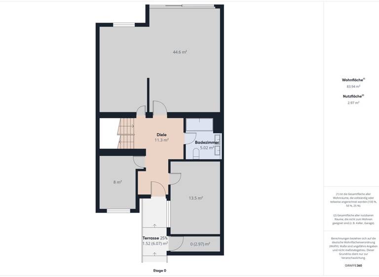 Reihenmittelhaus zum Kauf 595.000 € 4 Zimmer 147 m² 265 m² Grundstück Kirchrode Hannover 30559