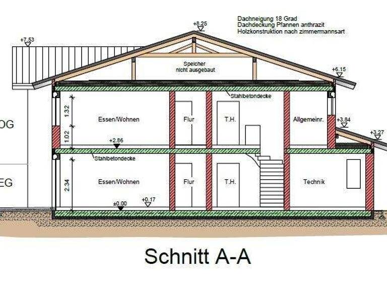 Terrassenwohnung zum Kauf - Erstbezug provisionsfrei 310.000 € 3 Zimmer 80,4 m² frei ab 01.12.2026 Janahof Cham 93413