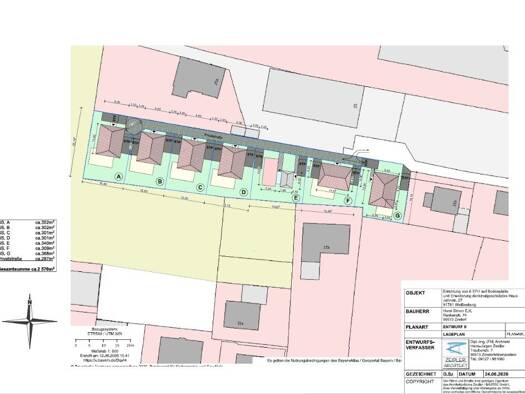 Grundstück zum Kauf 155.800 € 380 m² Grundstück Baugenehmigung vorhanden frei ab sofort Weißenburg Weißenburg i. Bay. 91781
