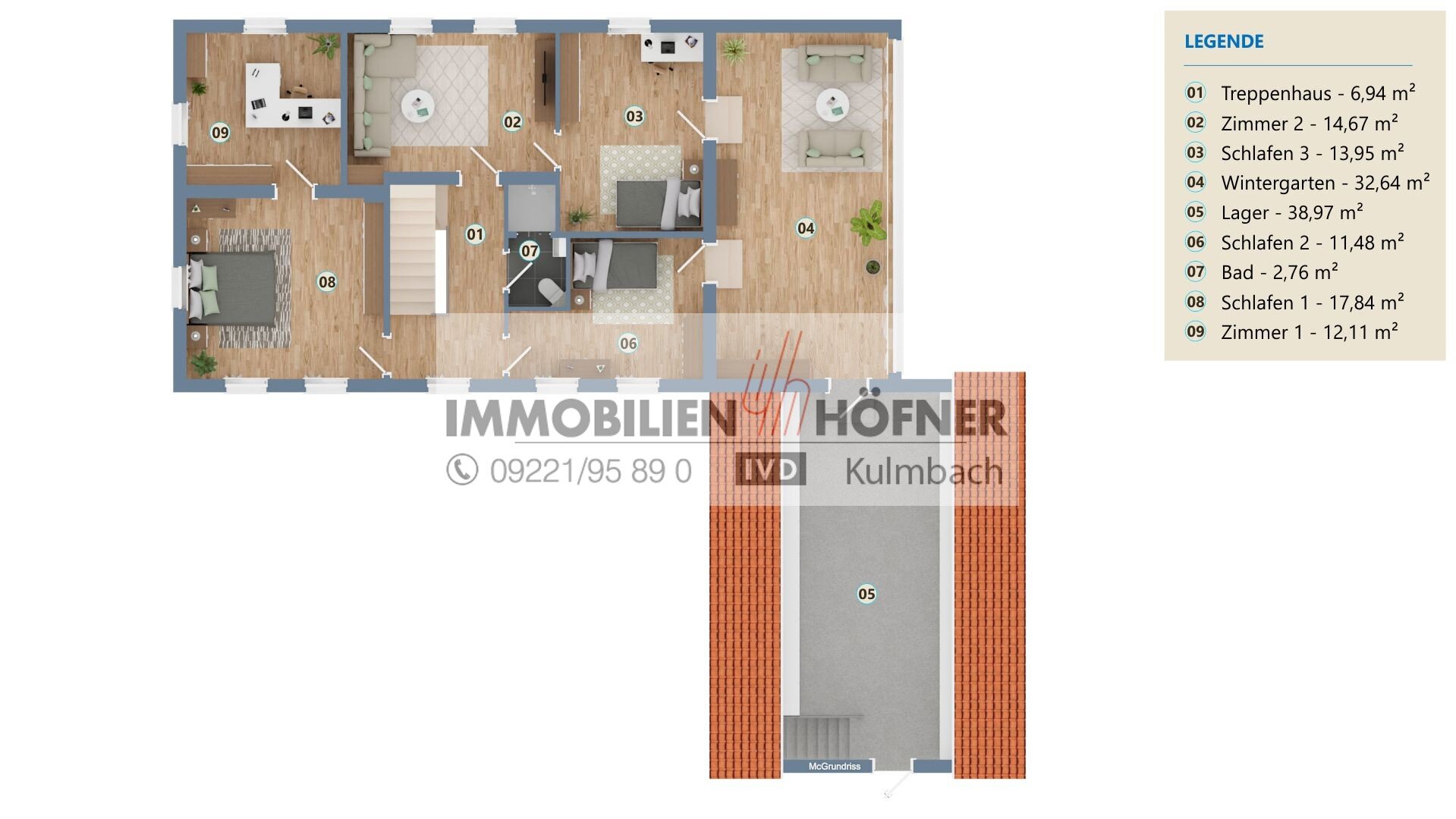 Einfamilienhaus zum Kauf 680.000 € 10 Zimmer 270 m²<br/>Wohnfläche 3.000 m²<br/>Grundstück Burghaig Kulmbach 95326