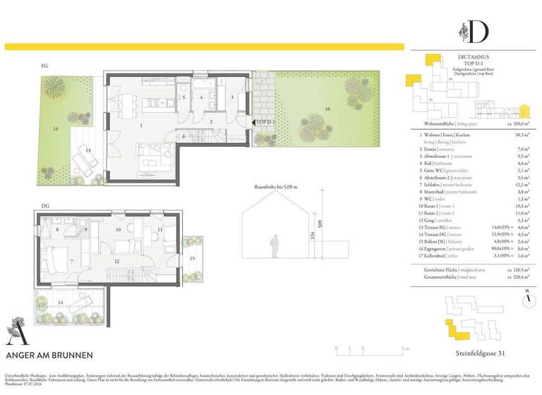 Wohnung zum Kauf - Erstbezug 493.000 € 4 Zimmer EG Hollabrunn 2020