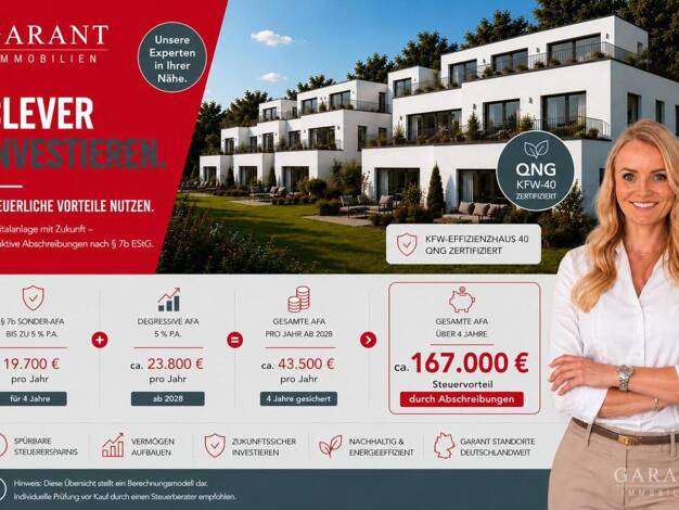 Wohnung zum Kauf - Erstbezug provisionsfrei 484.000 € 3 Zimmer 82 m² Achdorf Landshut 84036