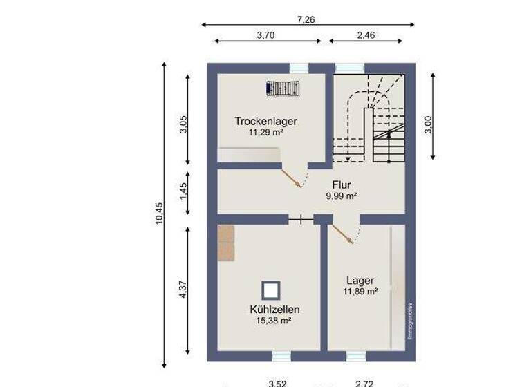 Haus zum Kauf provisionsfrei 1.599.900 € 89,3 m² Seebad Warnemünde Rostock / Warnemünde 18119
