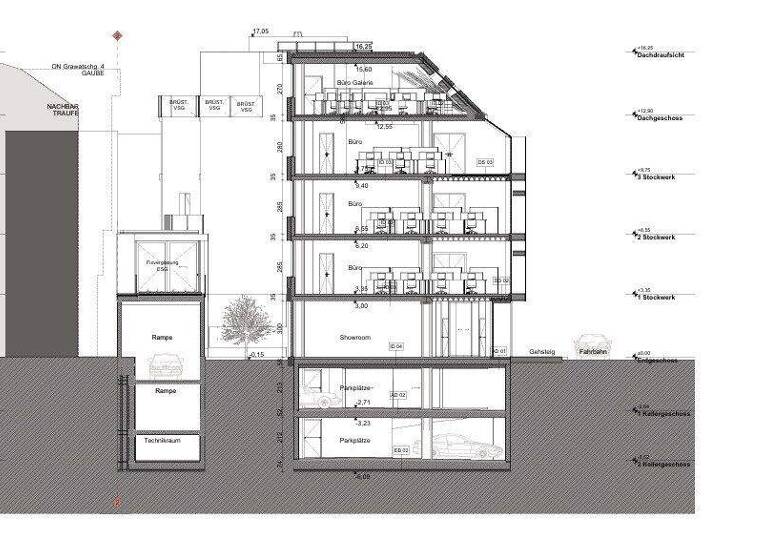 Grundstück zum Kauf 3.070.000 € 1.295 m² Grundstück Wien 1230