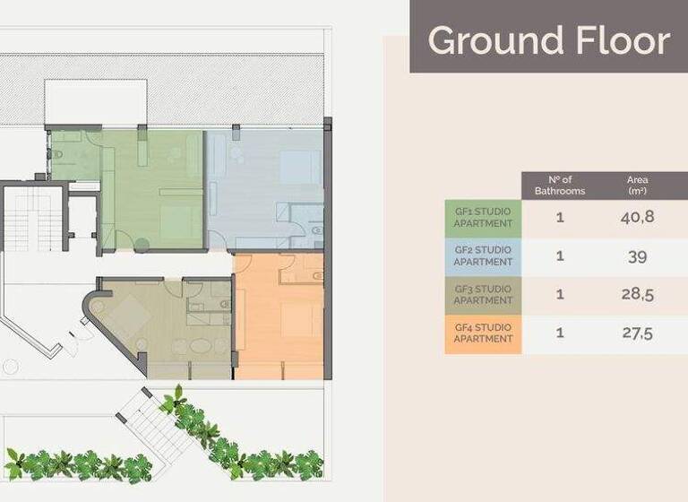 Studio zum Kauf 270.000 € 2 Zimmer 29 m² EG Athen