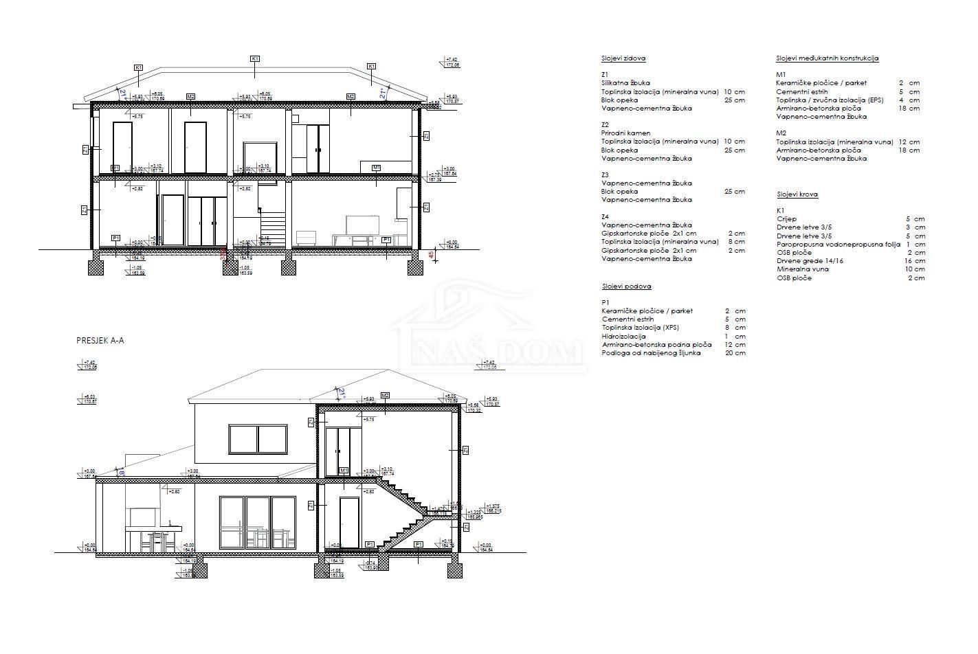 Land-/Forstwirtschaft zum Kauf 82.000 € 1.000 m²<br/>Grundstück Stankovci 23422