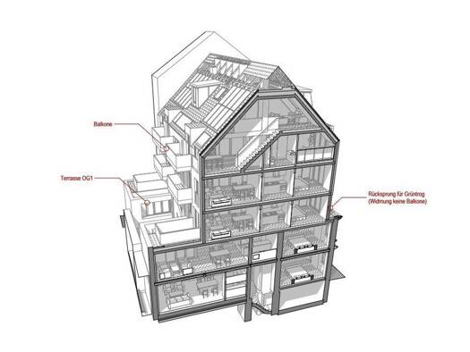 Sonstiges zum Kauf als Kapitalanlage geeignet 1.195.000 € 909,6 m² Ottakring 1160