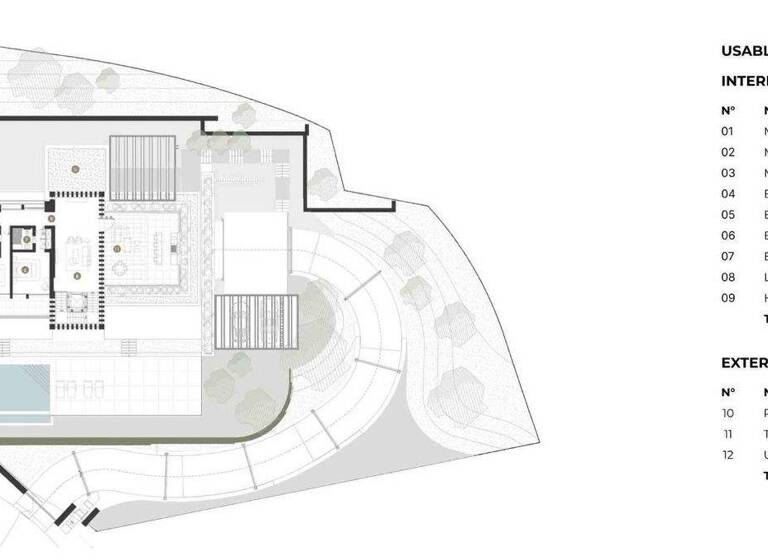 Haus zum Kauf 9.450.000 € 1.400 m² 3.083 m² Grundstück El Madroñal 29678