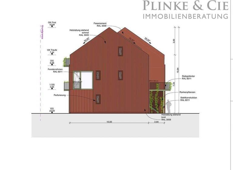 Grundstück zum Kauf 565.000 € 1.620 m² Grundstück Roydorf Winsen (Luhe) 21423