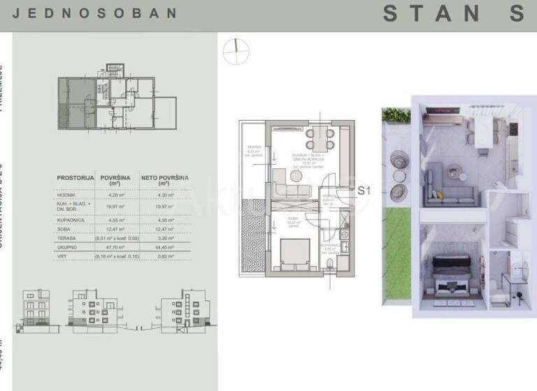 Wohnung zum Kauf 184.787 € 3 Zimmer 45 m² Gornji grad - Medvescak