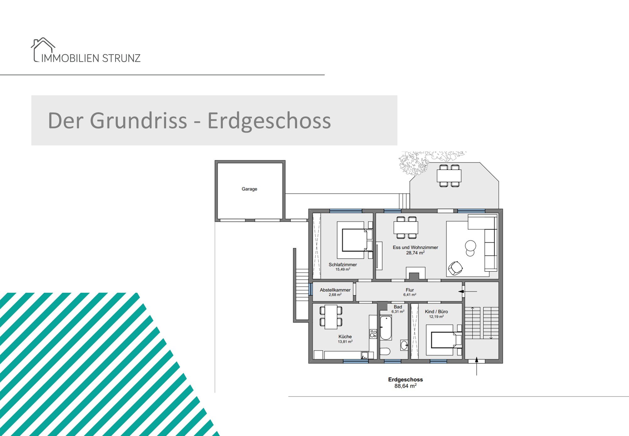 Mehrfamilienhaus zum Kauf 445.000 € 9 Zimmer 219 m²<br/>Wohnfläche 481 m²<br/>Grundstück Siegelsdorf Veitsbronn 90587