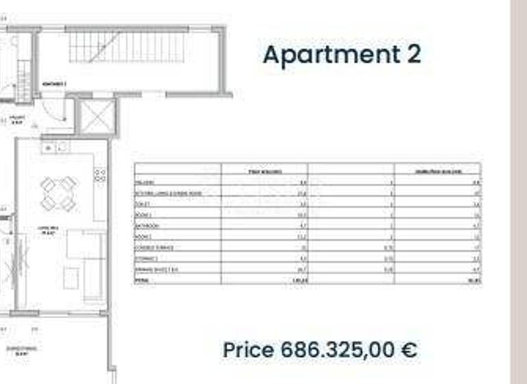 Wohnung zum Kauf 686.325 € 3 Zimmer 91 m² 1. Geschoss Zaton, Nin Nin