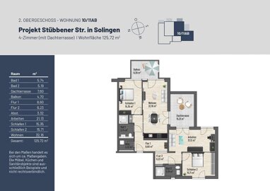 Wohnung zum Kauf 534.000 € 4 Zimmer 126 m² frei ab sofort Stübbener Straße 76 Foche - Demmeltrath - Fuhr Solingen 42719