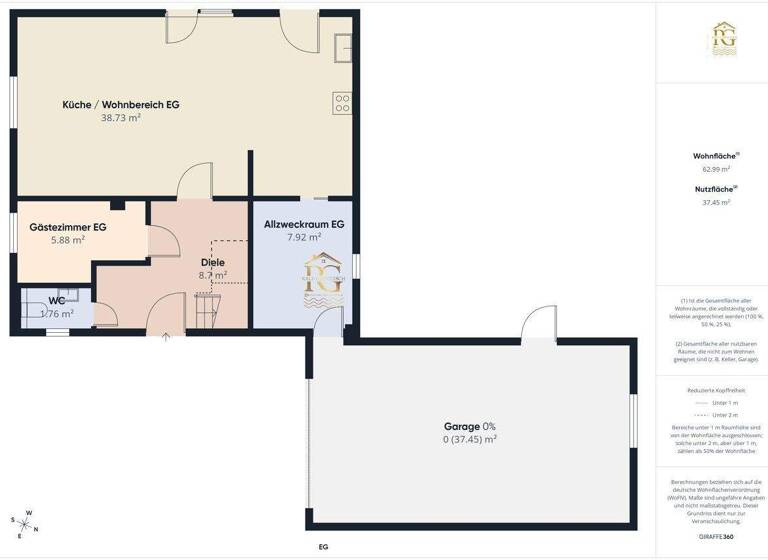 Einfamilienhaus zum Kauf 456.900 € 5 Zimmer 110 m² 785 m² Grundstück frei ab 01.03.2026 Otterndorf 21762