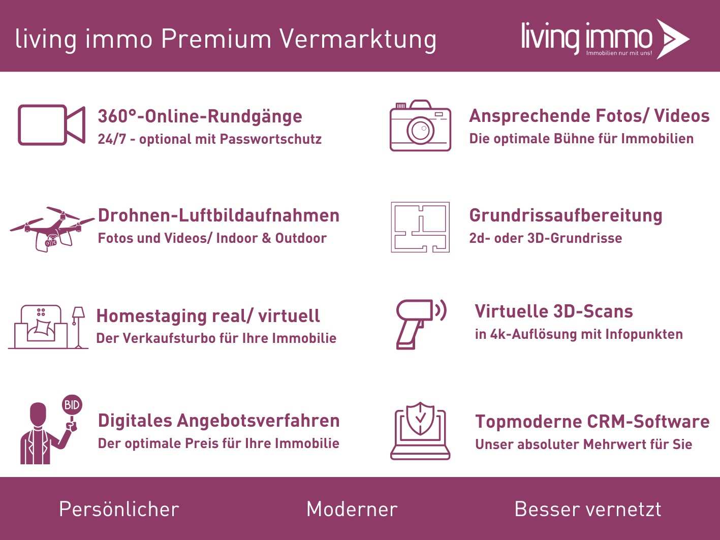 Terrassenwohnung zum Kauf provisionsfrei 367.000 € 3 Zimmer 97,9 m²<br/>Wohnfläche 1.<br/>Geschoss Huböd Vilshofen an der Donau 94474