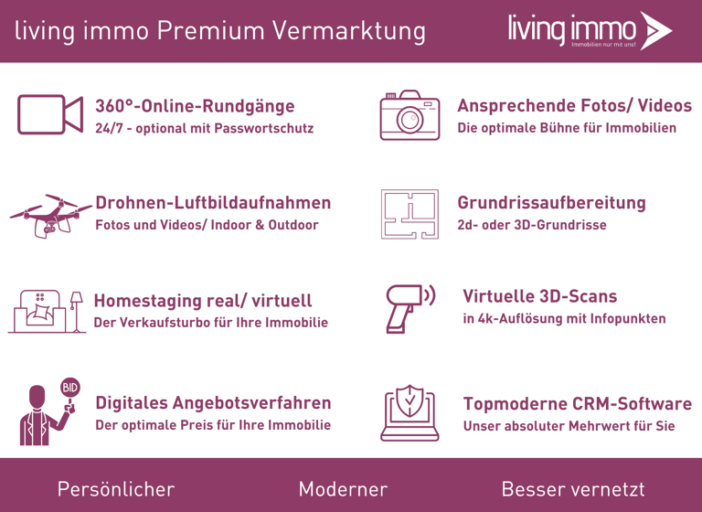 Terrassenwohnung zum Kauf provisionsfrei 367.000 € 3 Zimmer 97,9 m²<br/>Wohnfläche 1.<br/>Geschoss Huböd Vilshofen an der Donau 94474