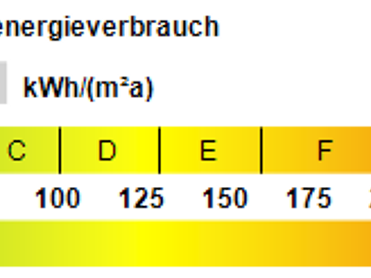 Bauernhaus zum Kauf 299.000 € 5 Zimmer 268,1 m² 2.391 m² Grundstück frei ab sofort Wagenfeld 49419