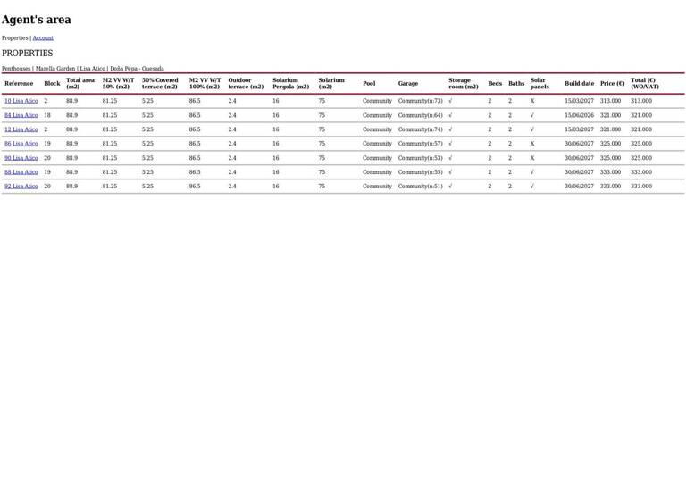 Wohnung zum Kauf 313.000 € 83 m² Ciudad Quesada 03170