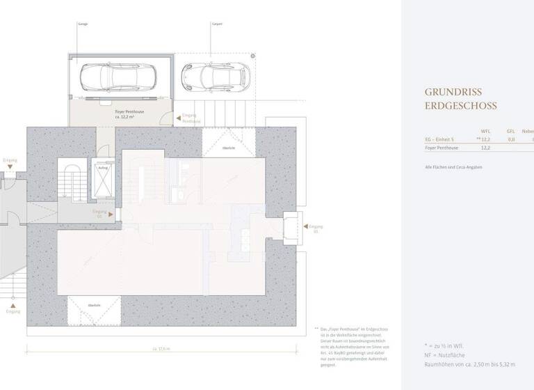 Penthouse zum Kauf 7.900.000 € 7 Zimmer 378 m² 7. Geschoss Schwabing-Freimann München 80805