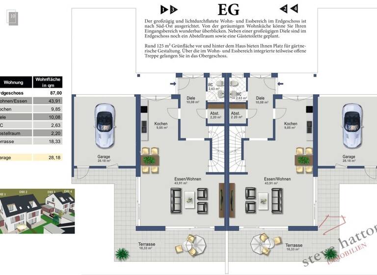 Grundstück zum Kauf - Erstbezug 2.400.000 € 2.586 m² Grundstück Aystetten 86482