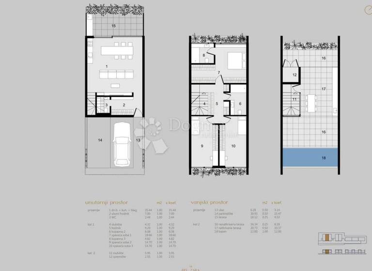 Wohnung zum Kauf 1.080.360 € 3 Zimmer 180 m² Vostarnica - Poluotok