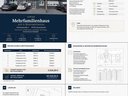 Mehrfamilienhaus zum Kauf provisionsfrei 1.690.000 € 18 Zimmer 465 m² 550 m² Grundstück Südstadt Grevenbroich 41515