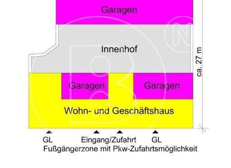 Gewerbeobjekt zum Kauf als Kapitalanlage geeignet 1.900.000 € 1.117 m² 856 m² Grundstück Wiener Neustadt 2700
