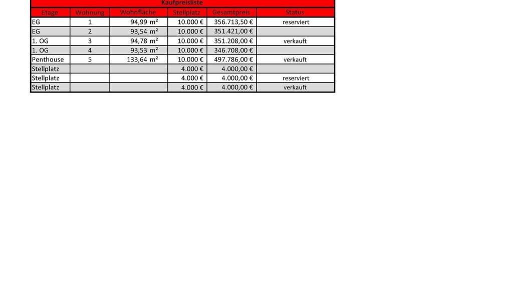 Immobilie in Hilter - Energieeffizient und modern - Wohnen auf höchstem Niveau! - Bild 3