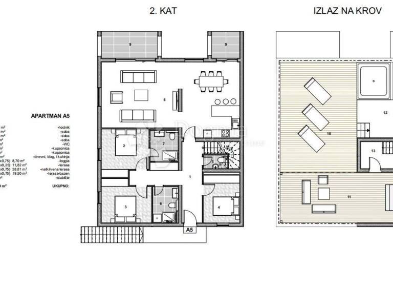 Wohnung zum Kauf 650.000 € 4 Zimmer 193 m² 2. Geschoss Trogir