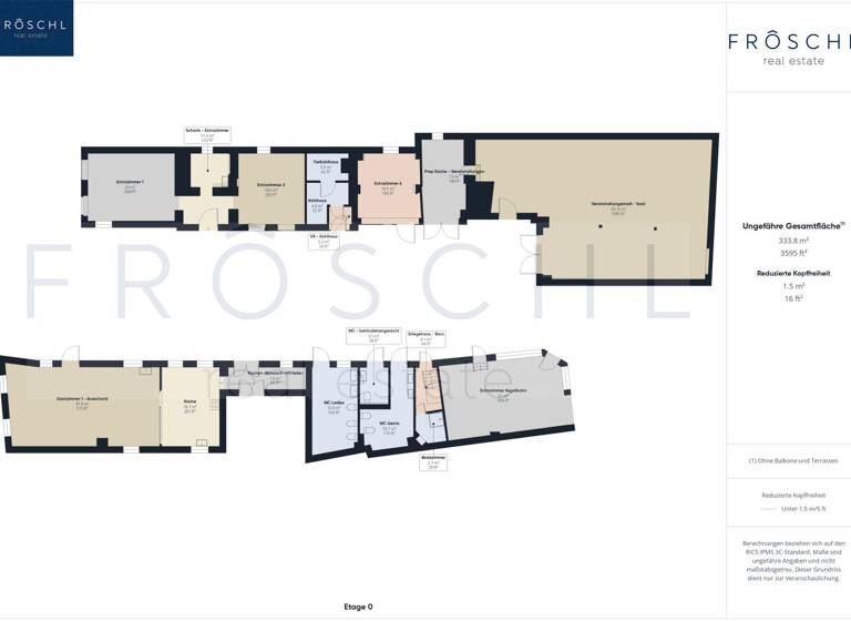 Sonstiges zum Kauf als Kapitalanlage geeignet 799.000 € 5 Zimmer 535 m² 1.017 m² Grundstück Gars am Kamp 3571