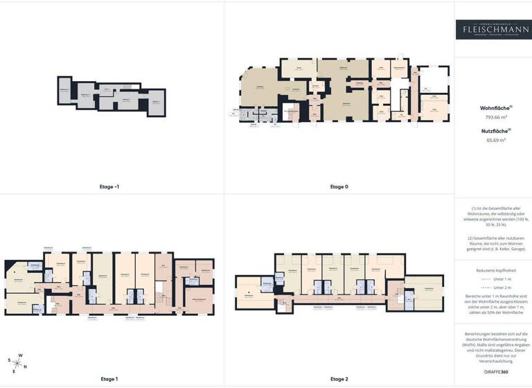 Gastronomie/Hotel zum Kauf provisionsfrei 370.000 € 258,3 m² Gastrofläche 2.352 m² Grundstück Am Köpfchen 1 Rotterode 98587