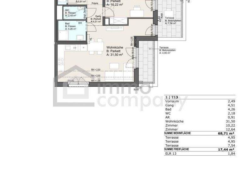 Wohnung zum Kauf - Erstbezug 460.600 € 3 Zimmer 69 m² Wien 1220