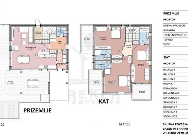 Villa zum Kauf - Erstbezug 1.480.000 € 4 Zimmer 262 m² 487 m² Grundstück Stara Novalja 53291