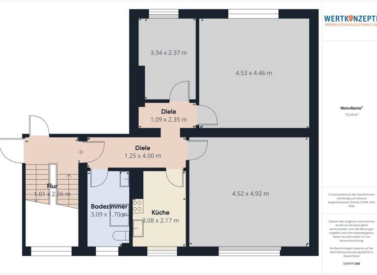 Wohnung zur Miete 745 € 3 Zimmer 72,5 m²<br/>Wohnfläche 1.<br/>Geschoss Wik Kiel / Wik 24106