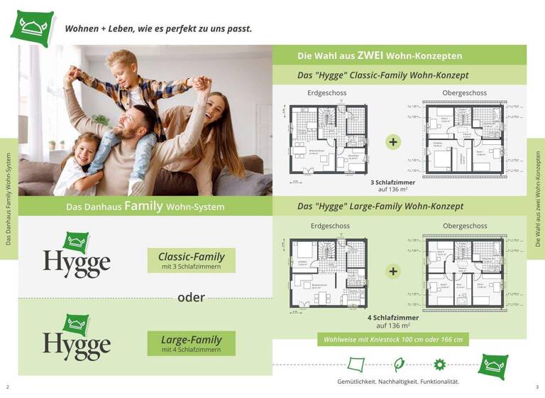 Einfamilienhaus zum Kauf provisionsfrei 311.000 € 5 Zimmer 136 m² 690 m² Grundstück Sandloh Essen (Oldenburg) 49632