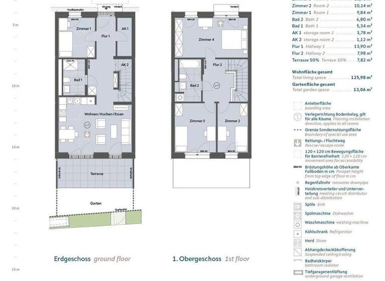 Wohnung zum Kauf 889.000 € 4,5 Zimmer 126 m² EG Daumstraße 61A Haselhorst Berlin 13599