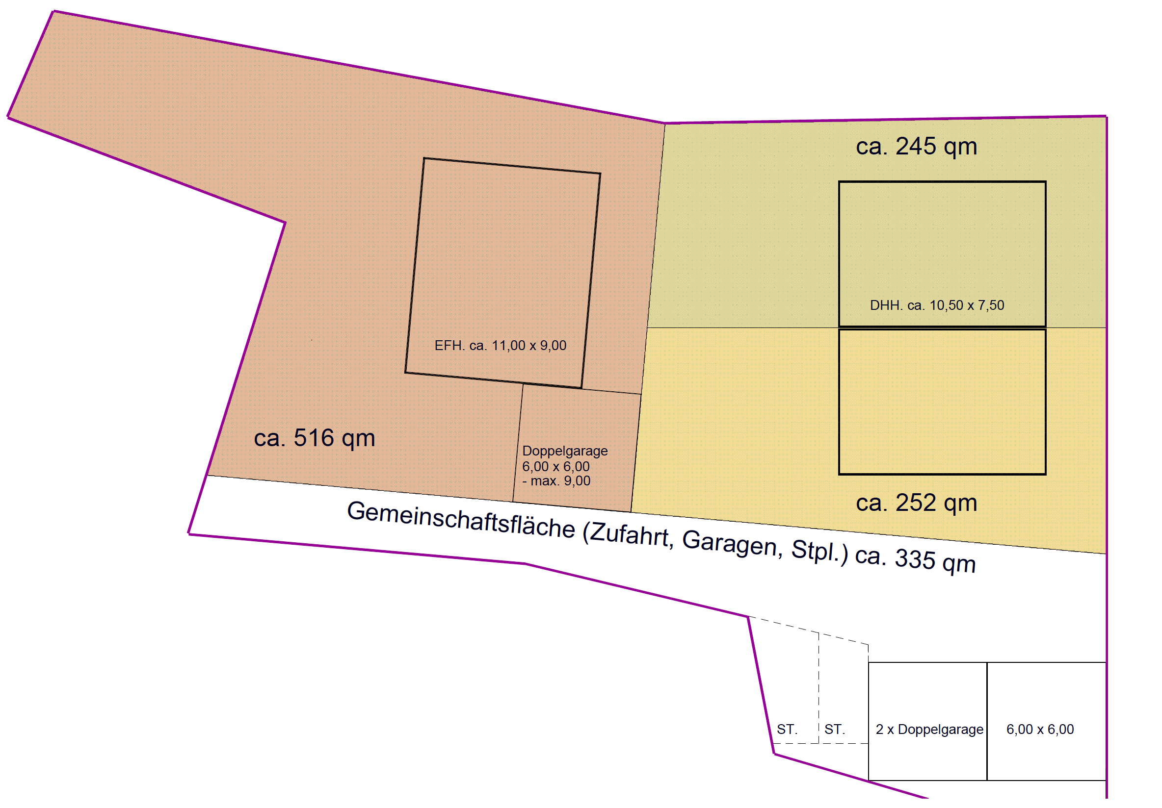 Grundstück zum Kauf provisionsfrei 118.500 € 395 m²<br/>Grundstück Obergünzburg Obergünzburg 87634