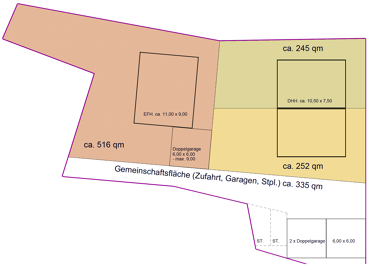 Grundstück zum Kauf provisionsfrei 118.500 € 395 m² Grundstück Obergünzburg Obergünzburg 87634